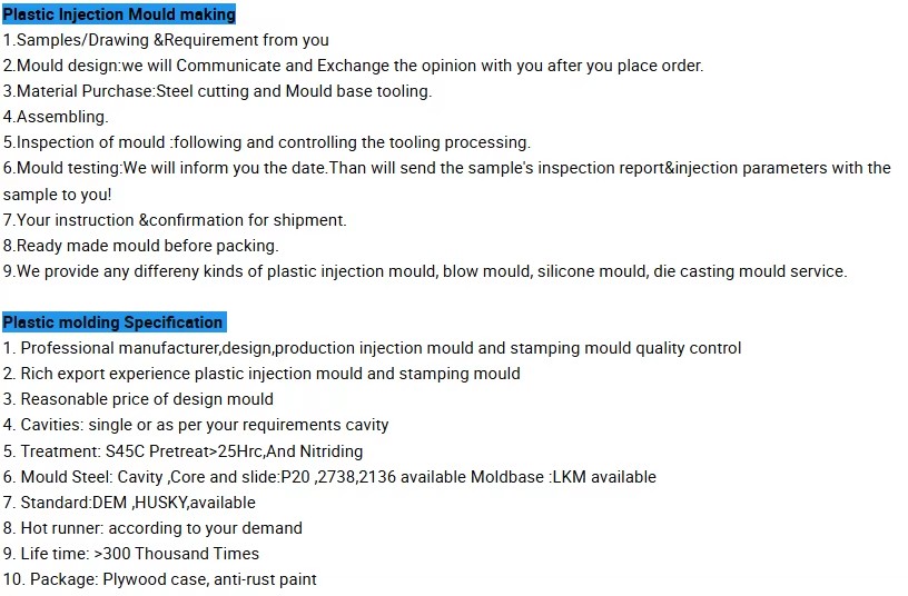 Product detail