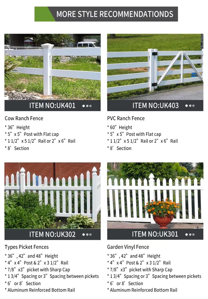 Hot Selling Products of the Factory in the Current Season Directive Garden Tools Fence