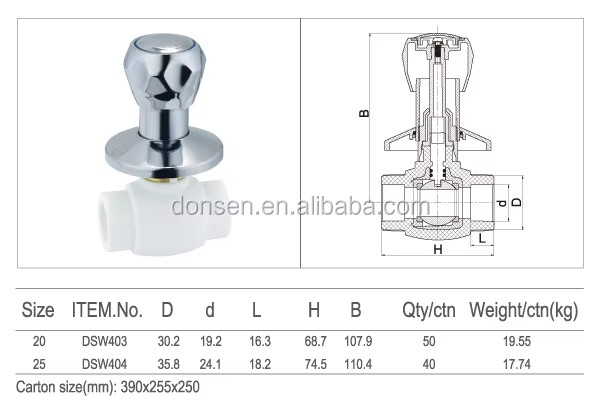 B7 Type Luxurious PP-R concealed installation ball valve with brass ball