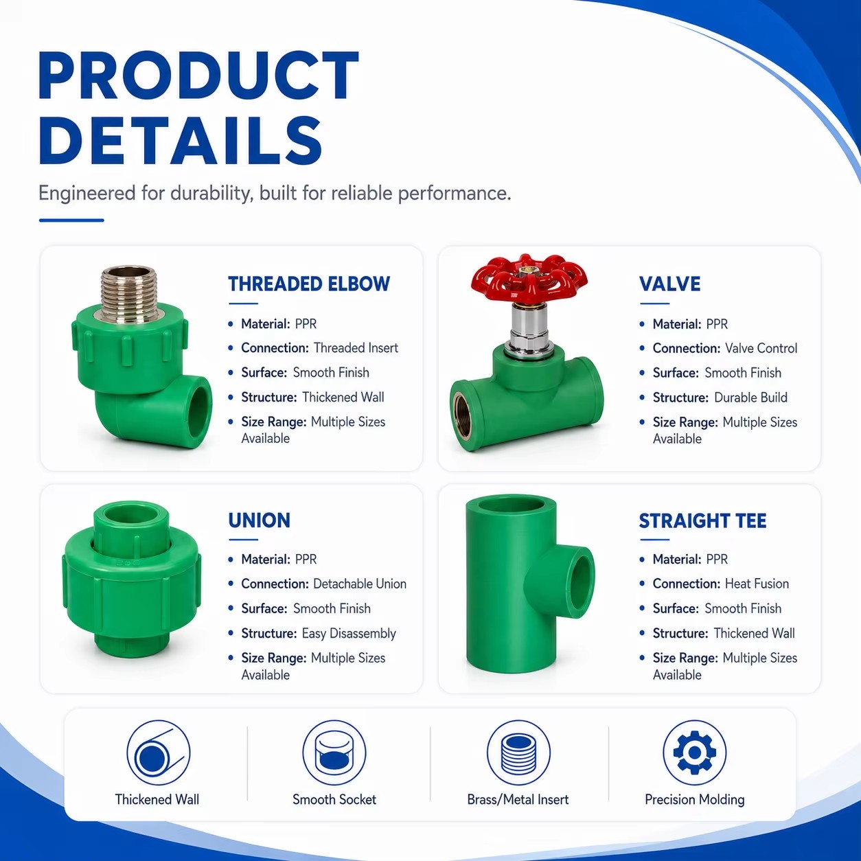 Product detail