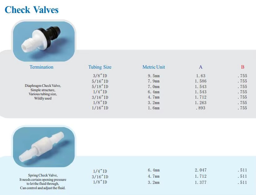 High Quality PA66 Plastic Mini Non Return Water Check Valve