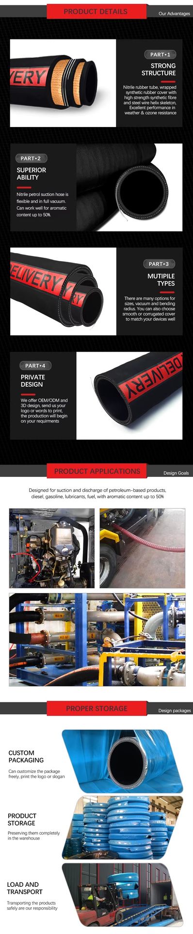 Product detail