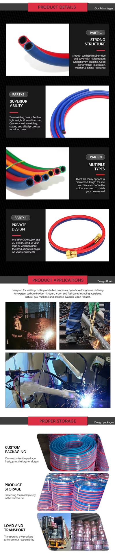 Product detail