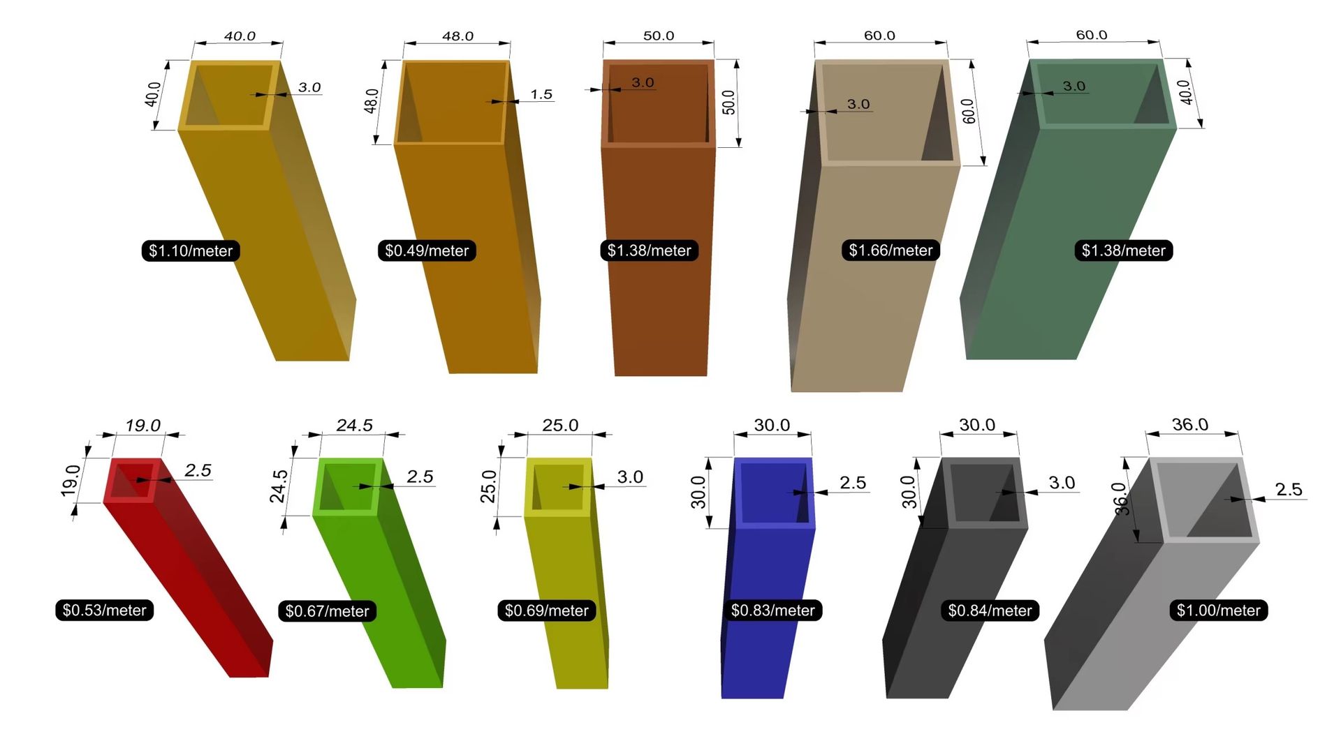 Product detail