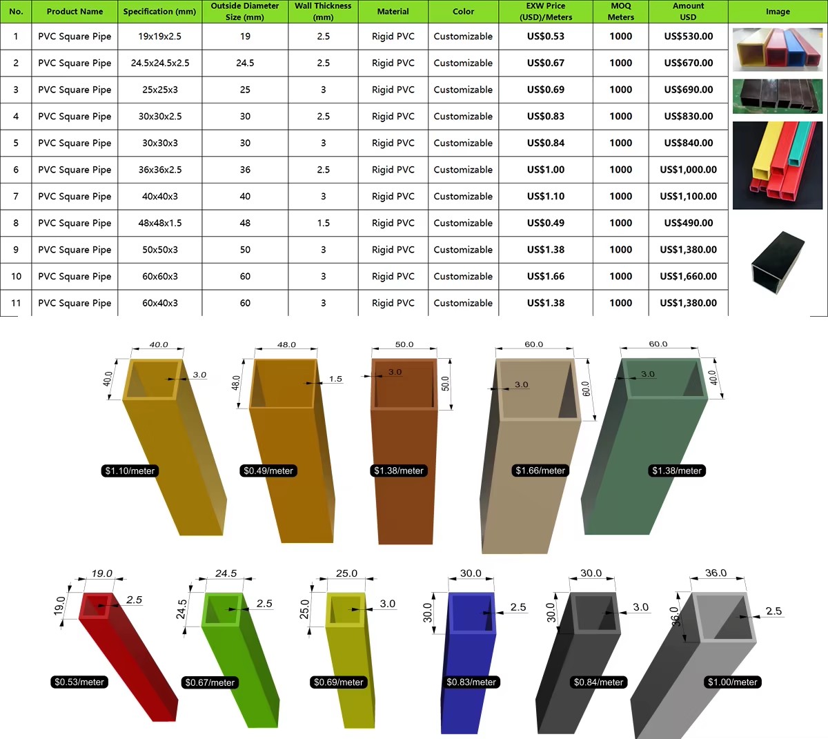 Custom Wholesale Eco-friendly High Durability PVC Square Pipe Colorful Extrusion Profile Tubes