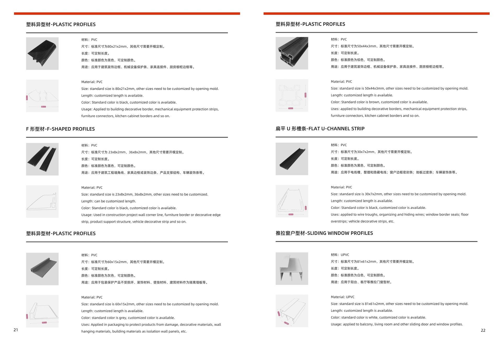 Product detail