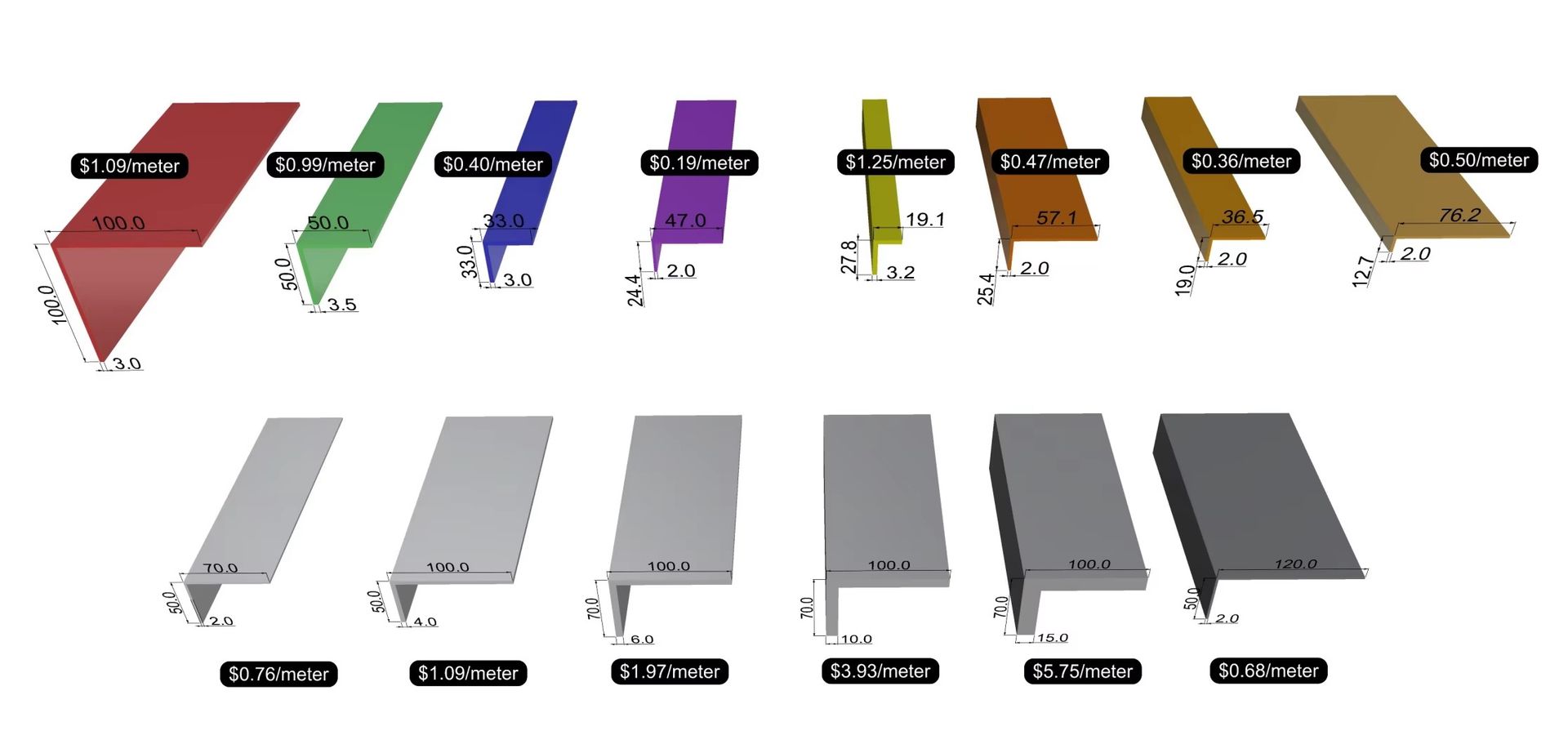 Product detail