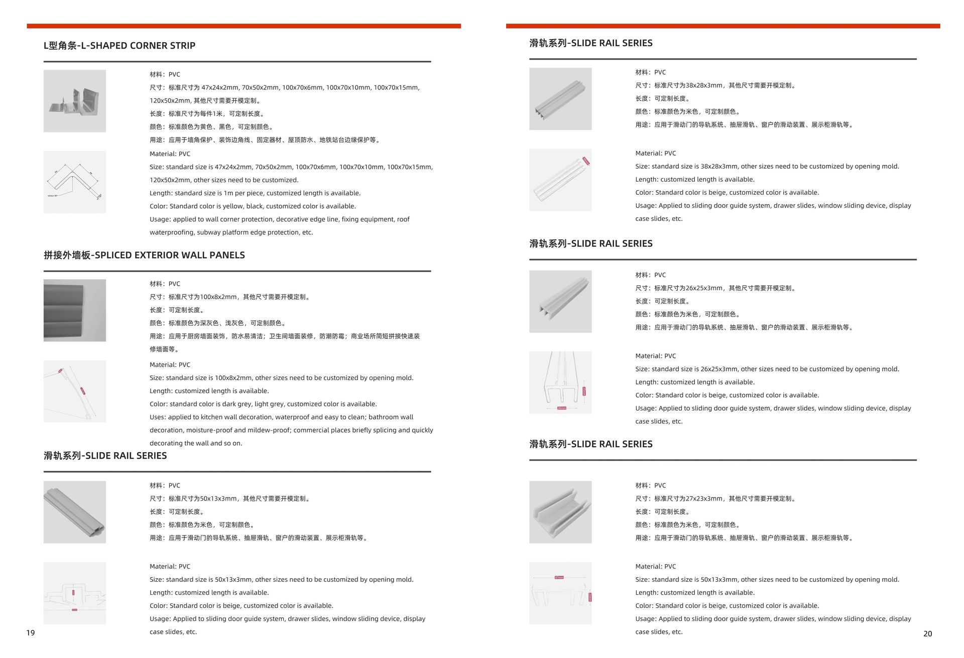 Product detail