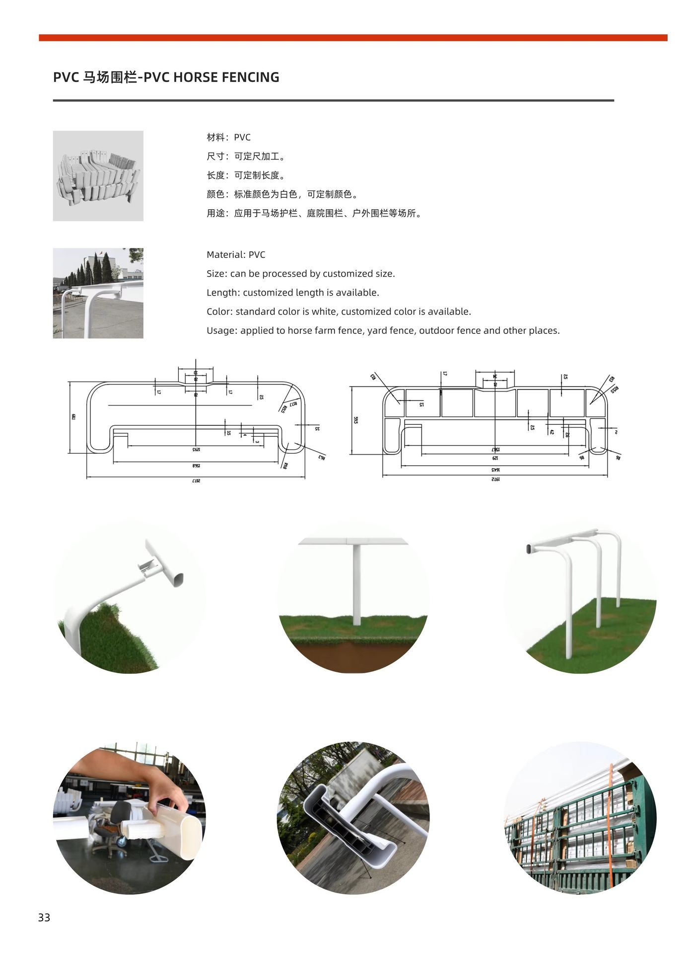 Product detail