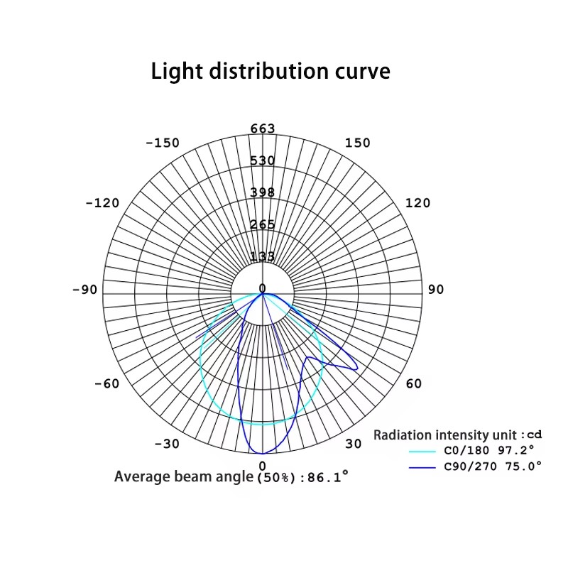 For Extrusion Lampshades Optical Polycarbonate Frosted Focus Degree Large Fresnel Reflection Diffuser Lens Cover//