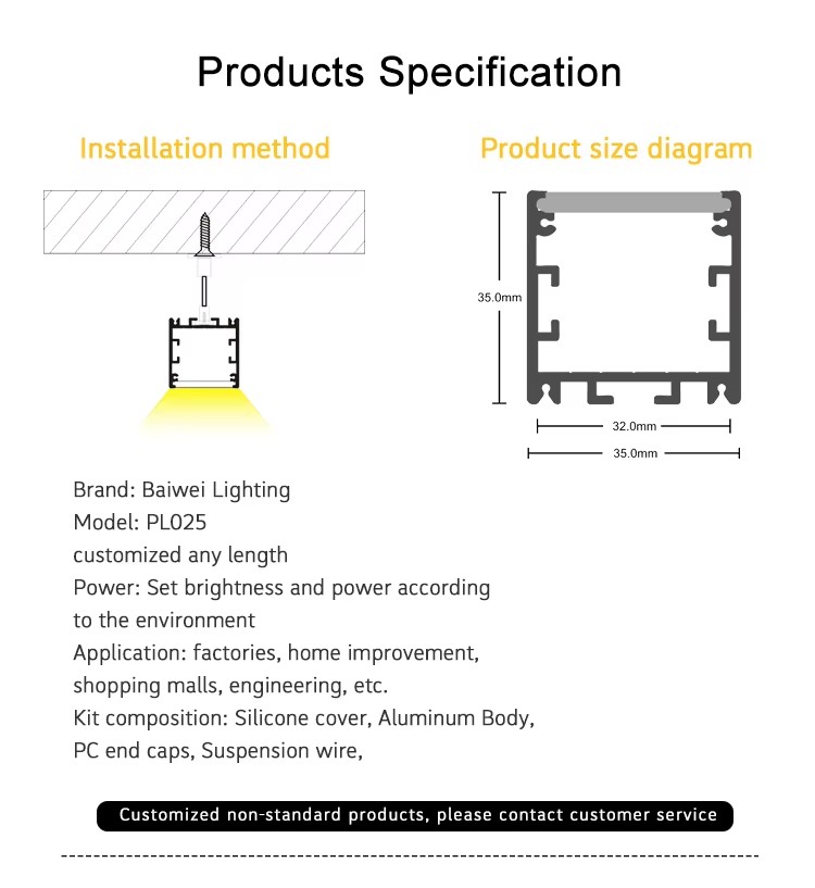 Product detail
