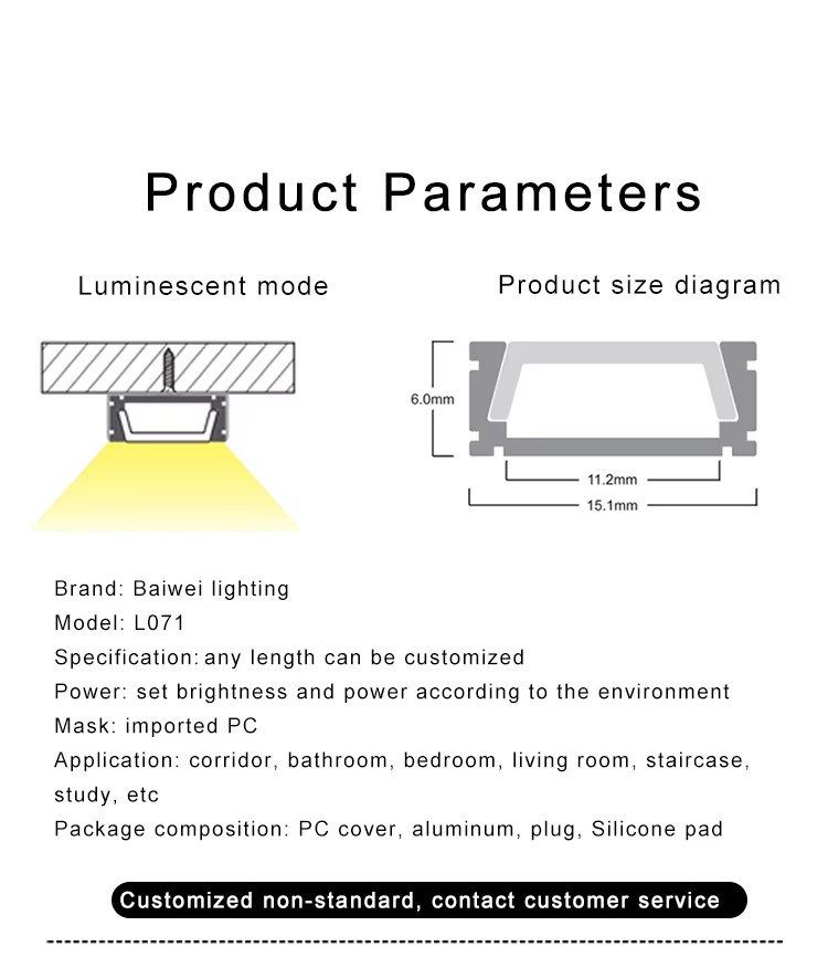 Product detail