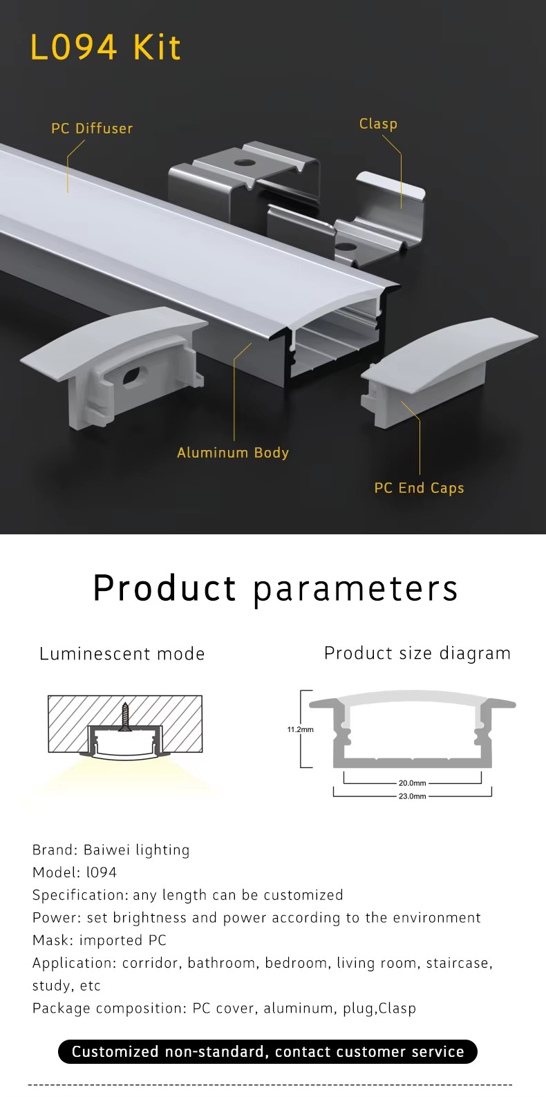 Product detail