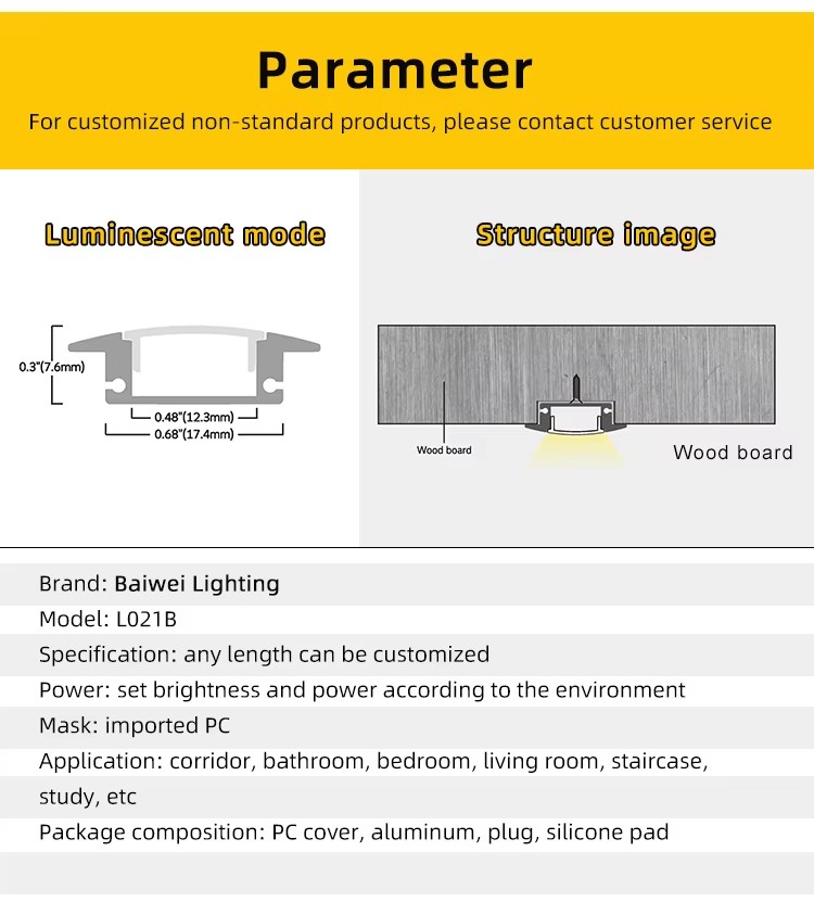 Product detail