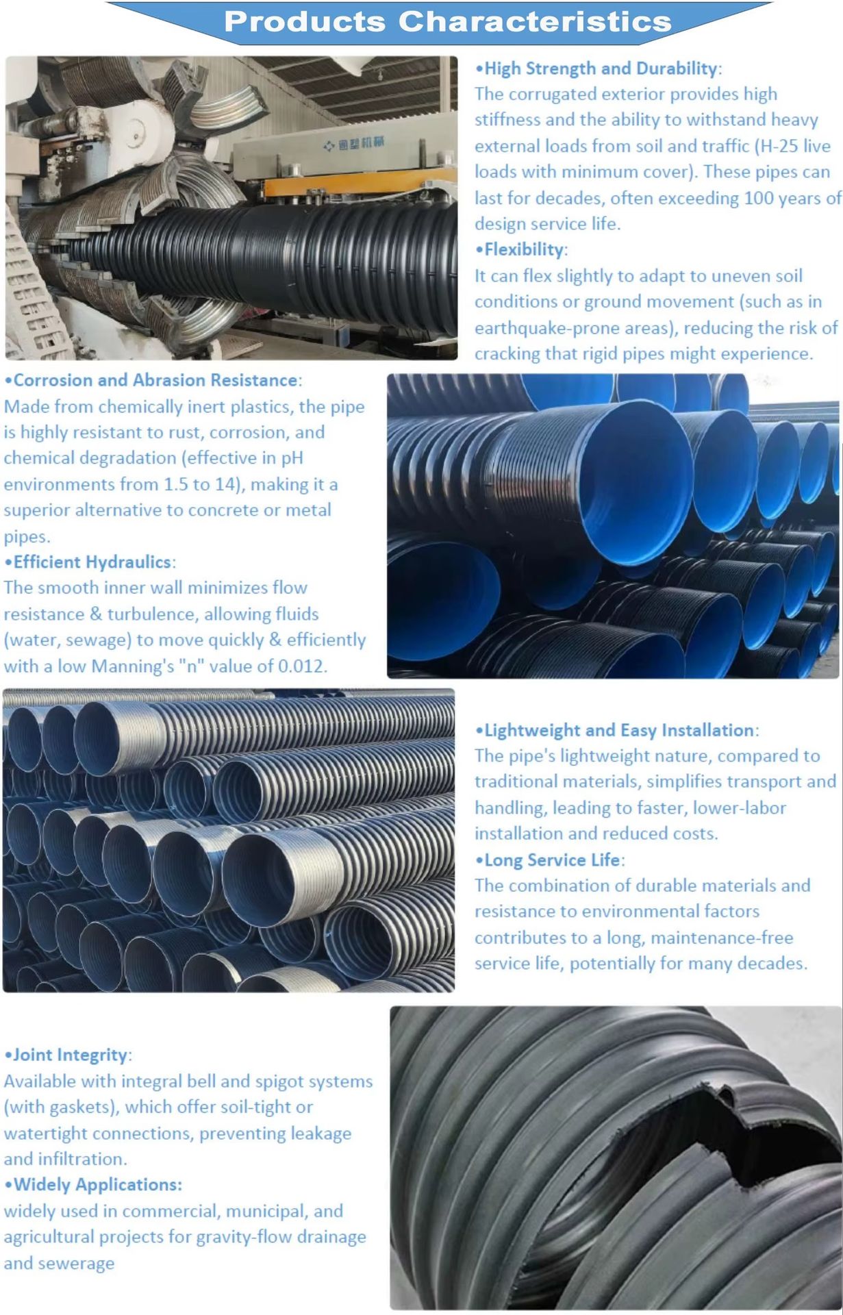 Product detail