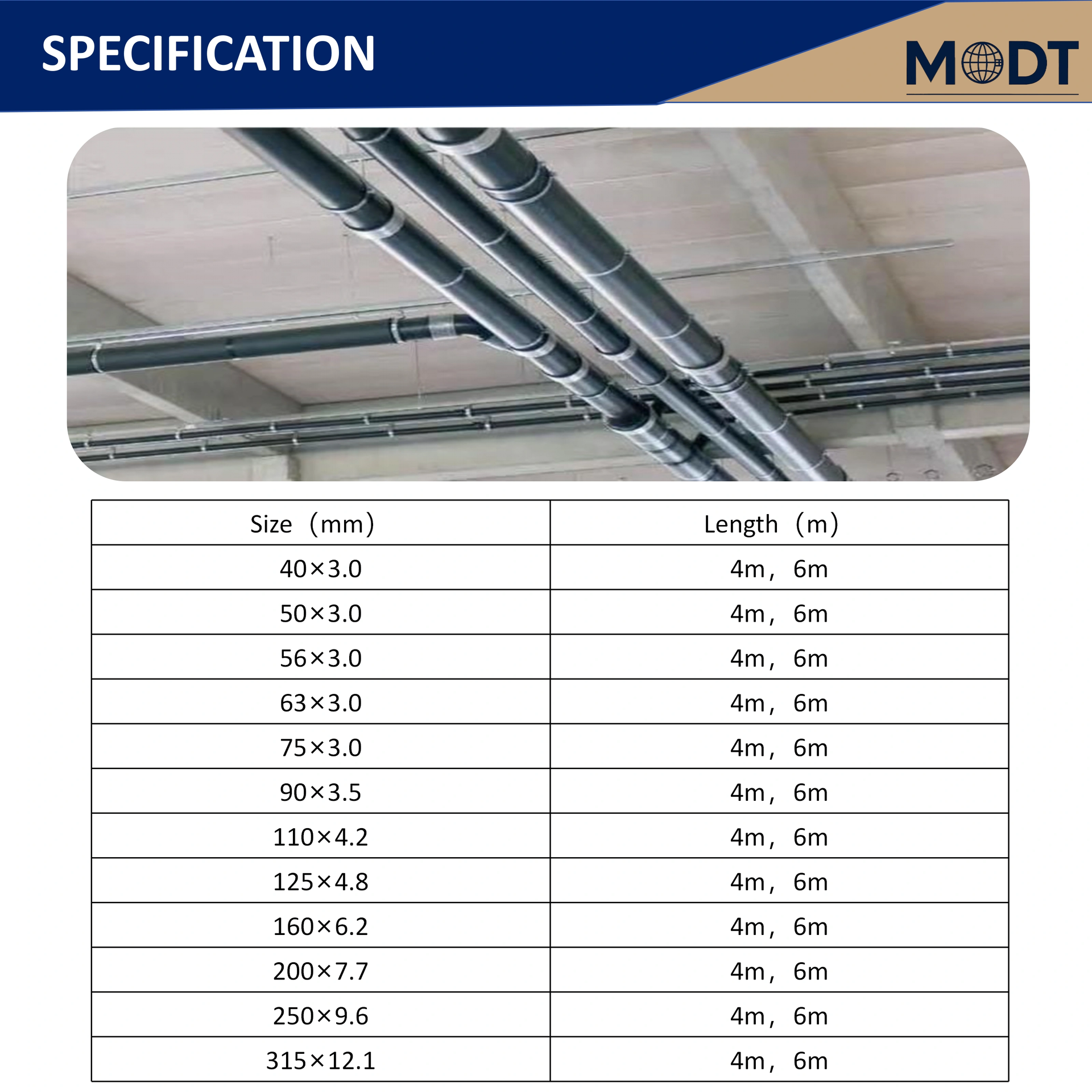 Product detail