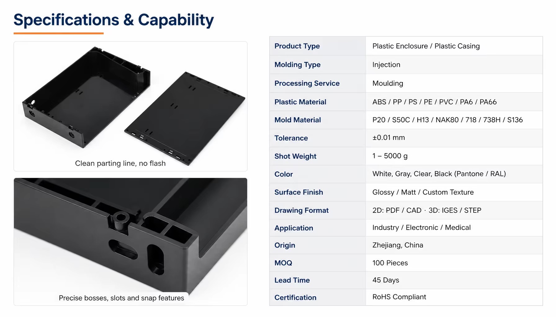 Product detail