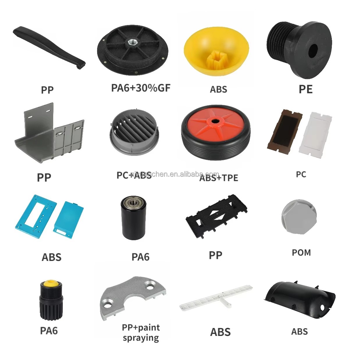 Product detail