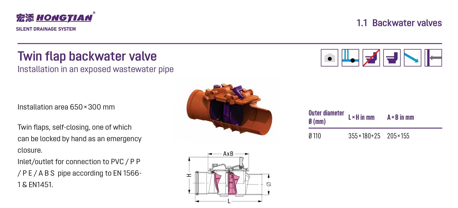 Product detail