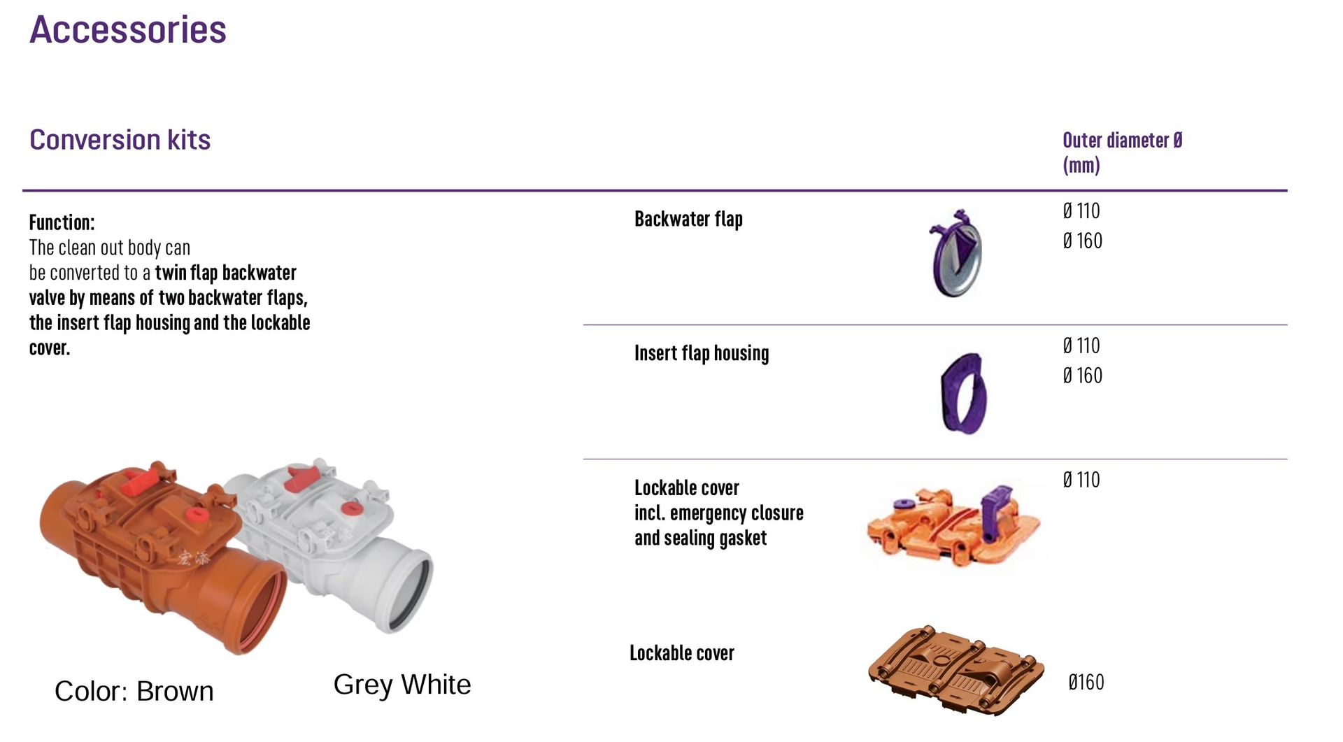 Product detail