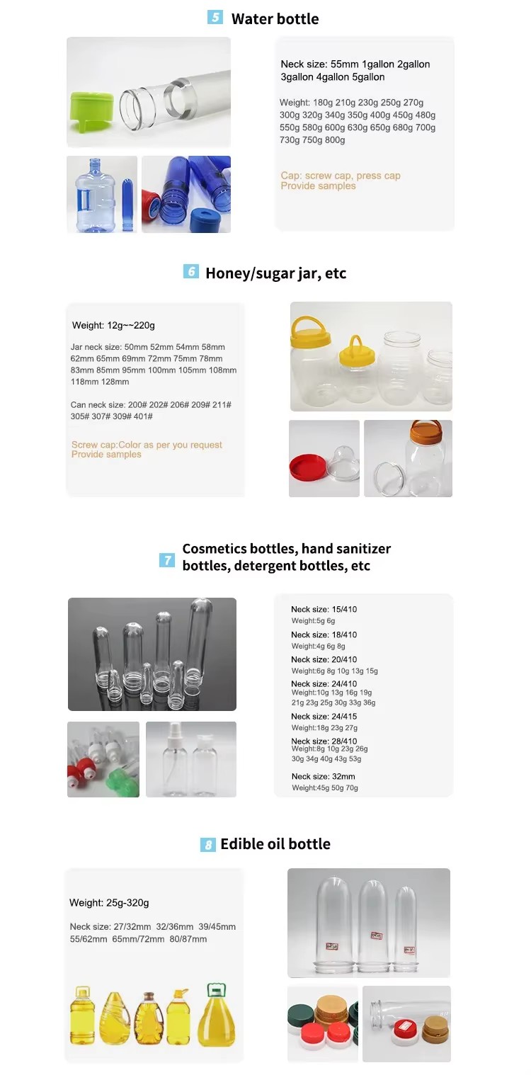 Product detail