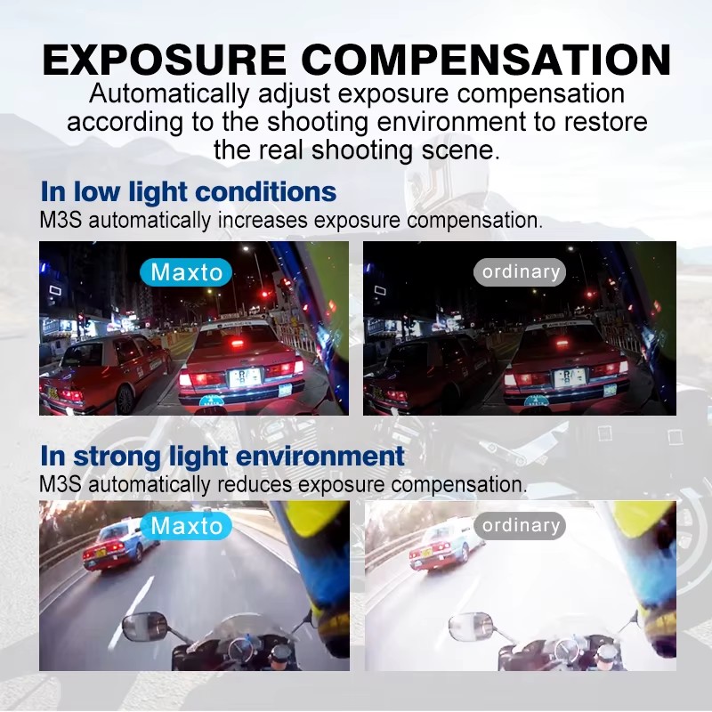 M3S IPX6 Waterproof Silicone Camera Helmet with 2K Ultra-HD for Intercom 270H Standby & 1-Year Warranty