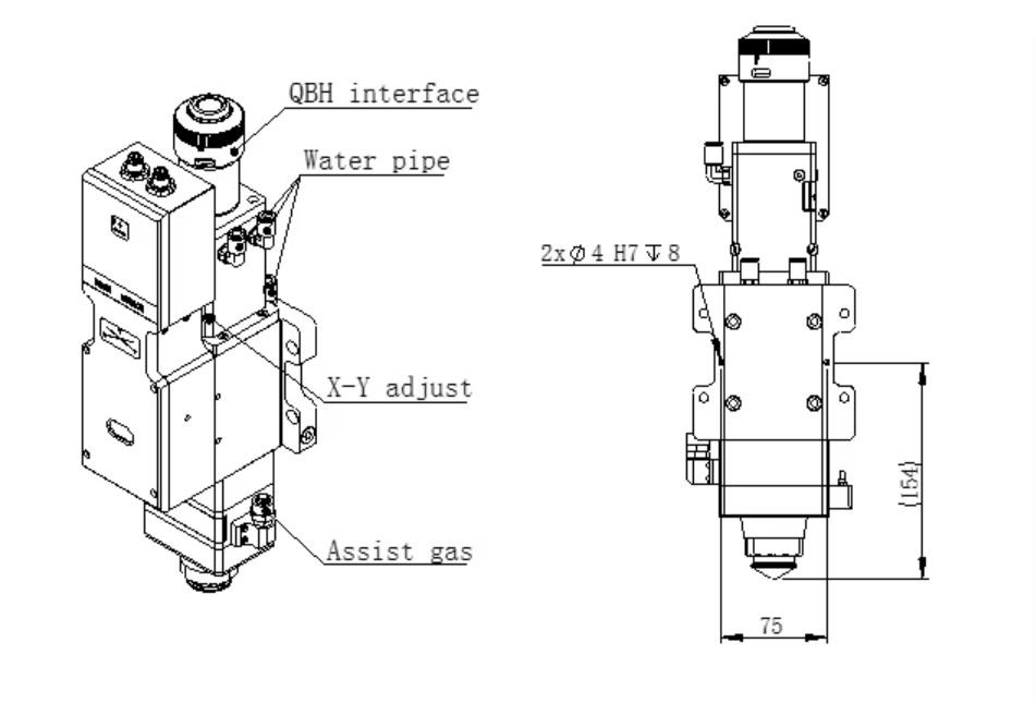 Product detail
