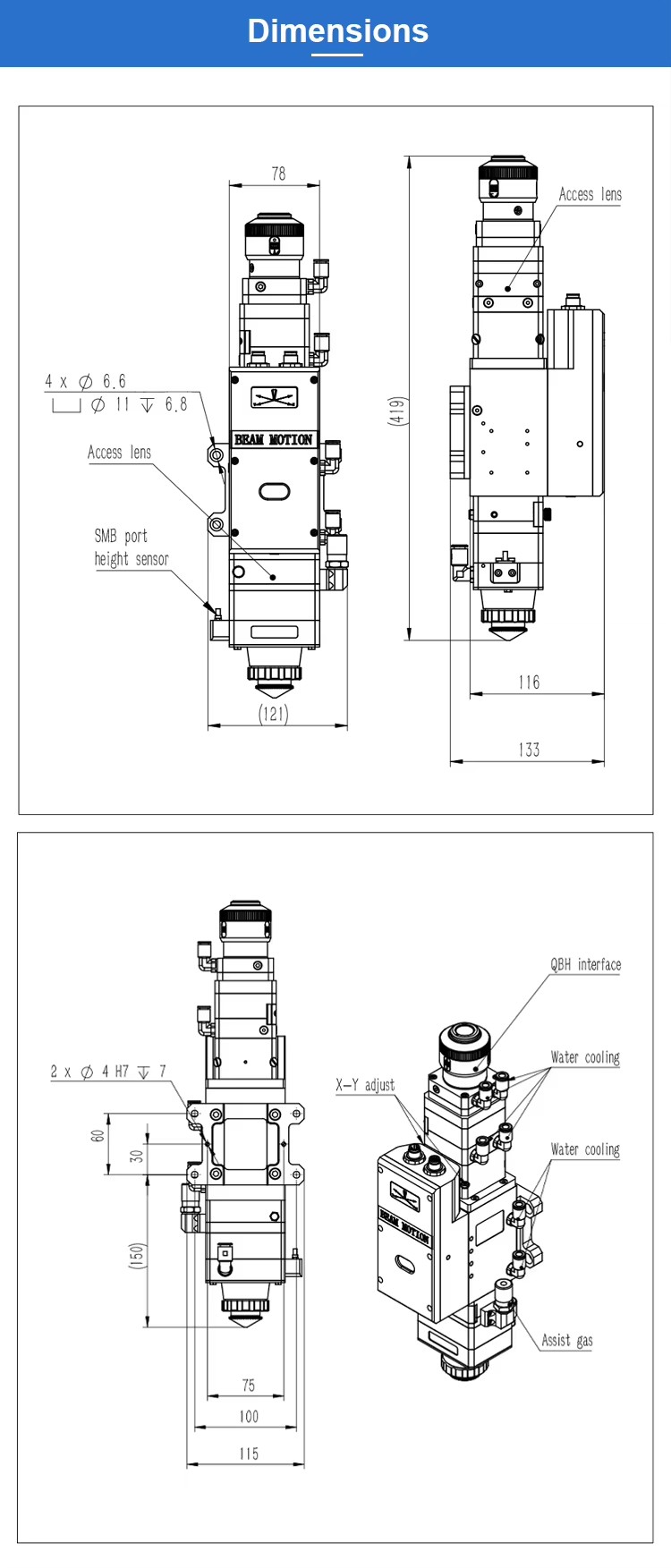 Product detail