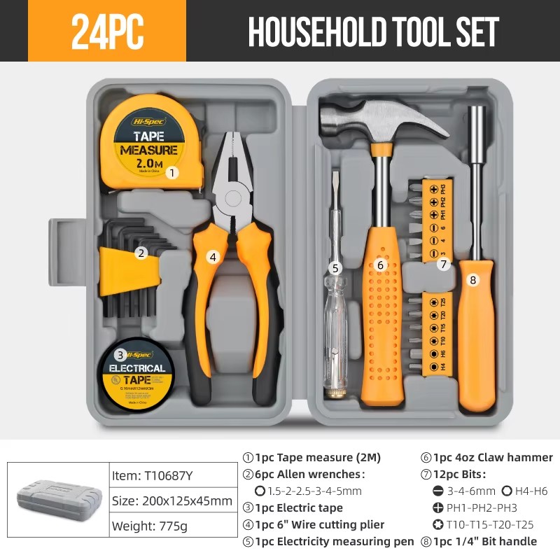 Product detail