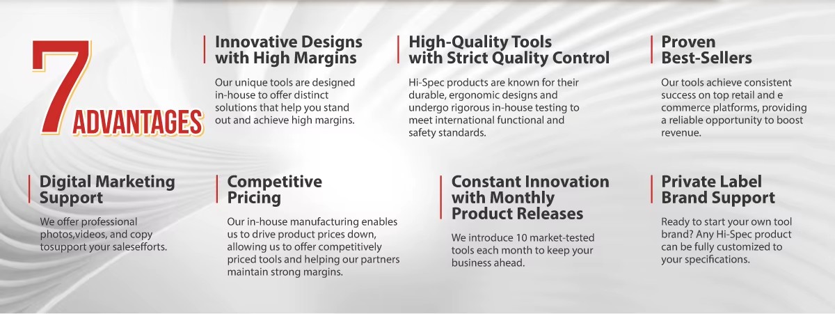 Product detail