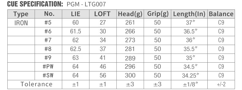 PGM LTG007 VICTOR Series Right Handed Beginner Women Golf Clubs Complete Set with Golf Bag