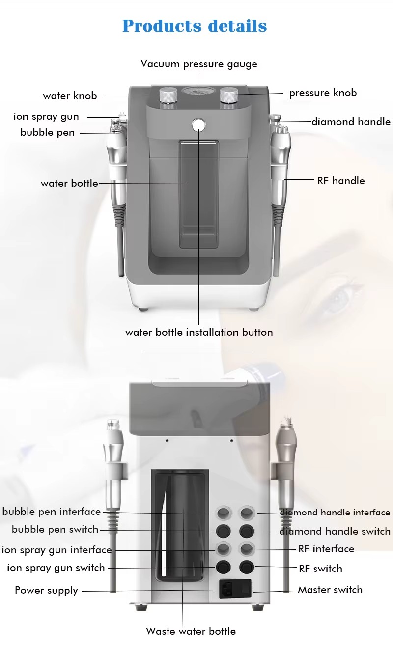 Product detail