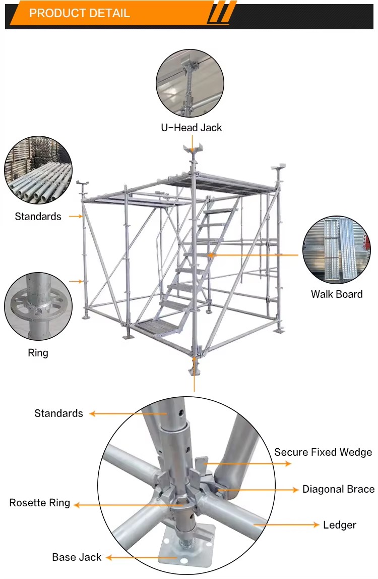 Product detail