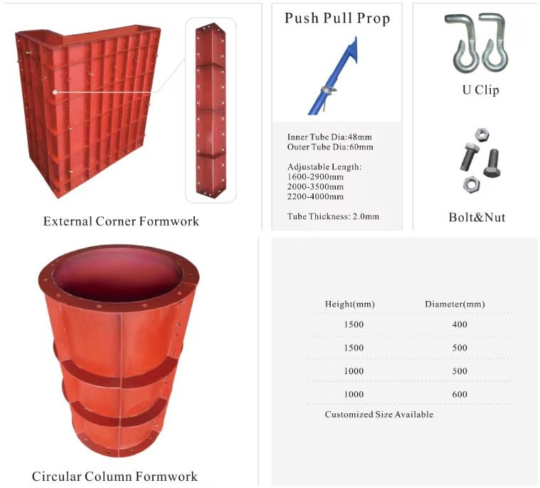 Product detail