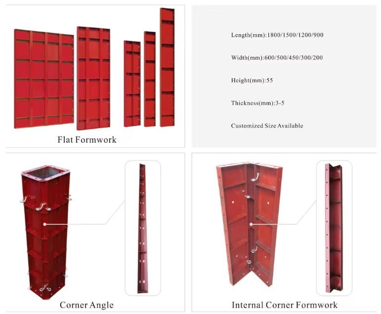 Product detail
