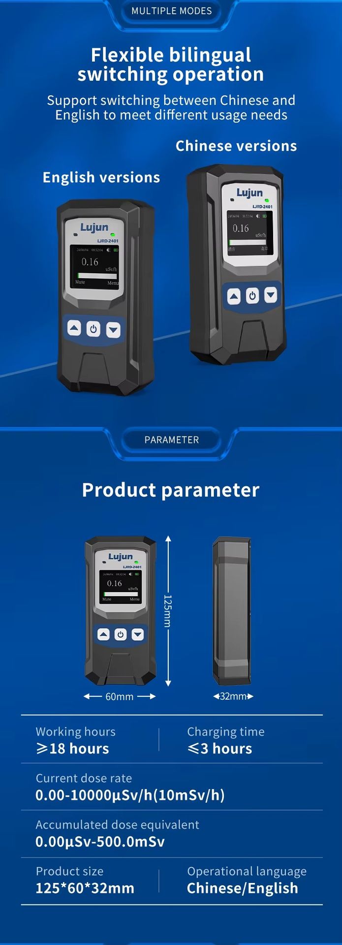 Product detail
