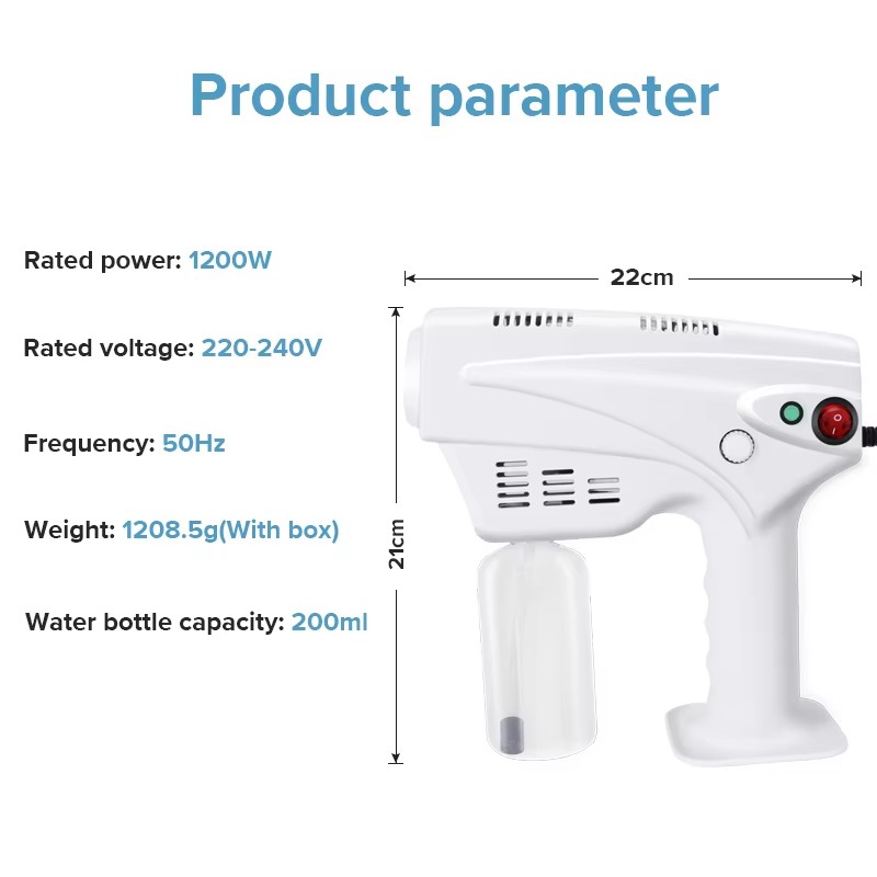 Product detail