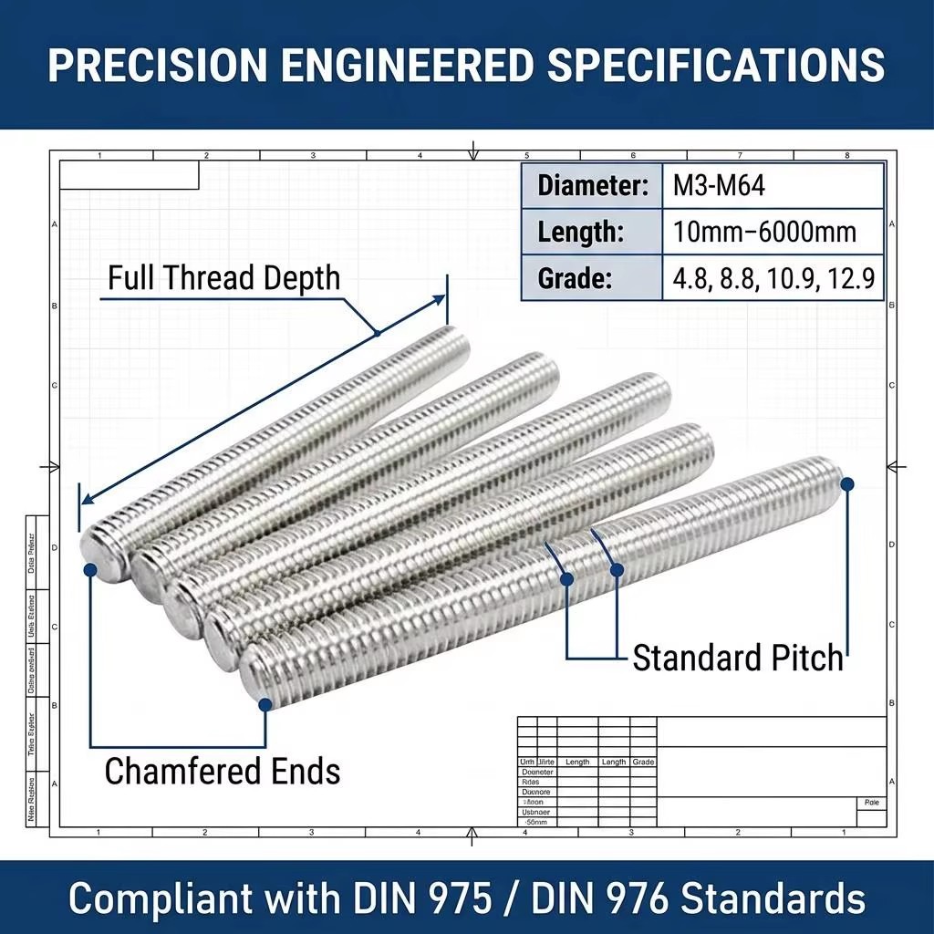 Q235B Carbon Steel M12 Right Hand Electro Galvanized Fully Threaded Rod for Solar Bracket & Ceiling Suspension