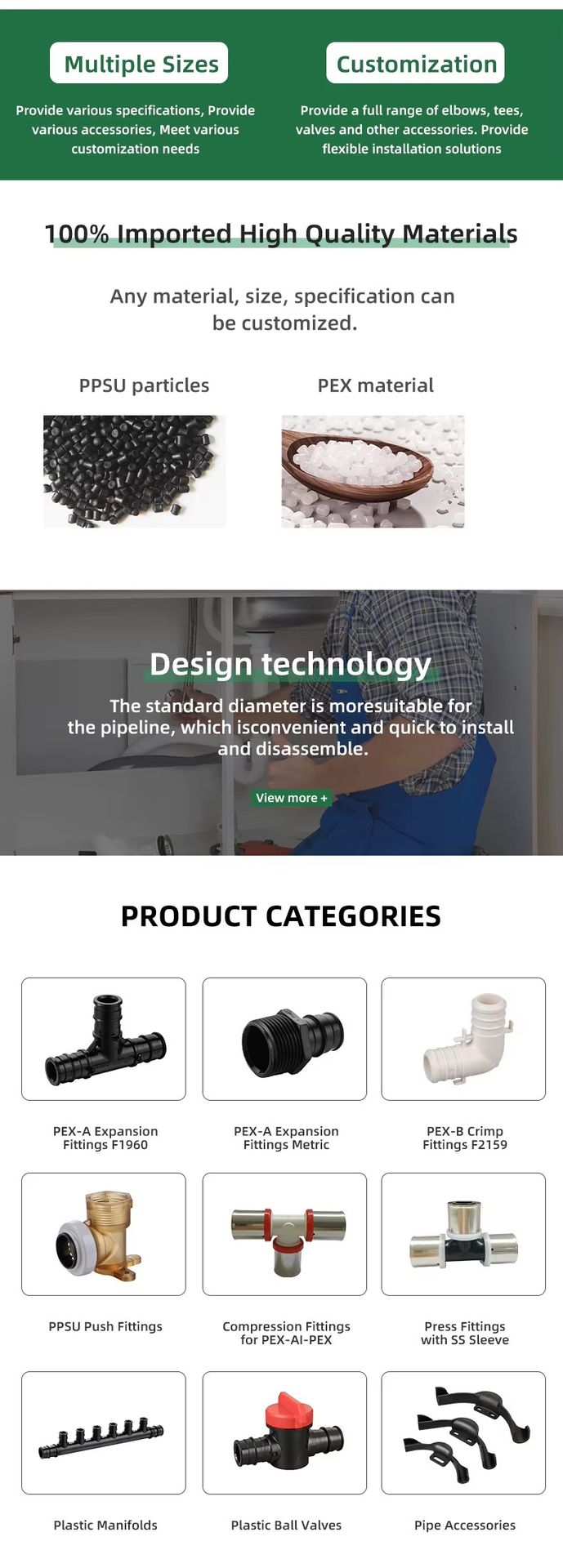 Product detail