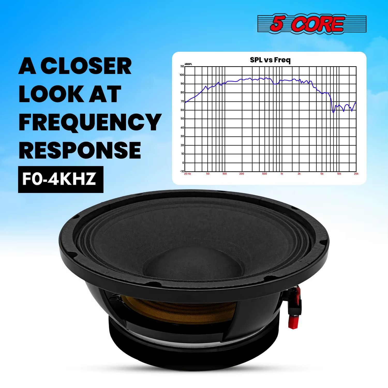 5Core 10-Inch Full Range Subwoofer 8 Ohm Aluminum Frame Replacement DJ Bass Speaker 600W 3 Voice Coil