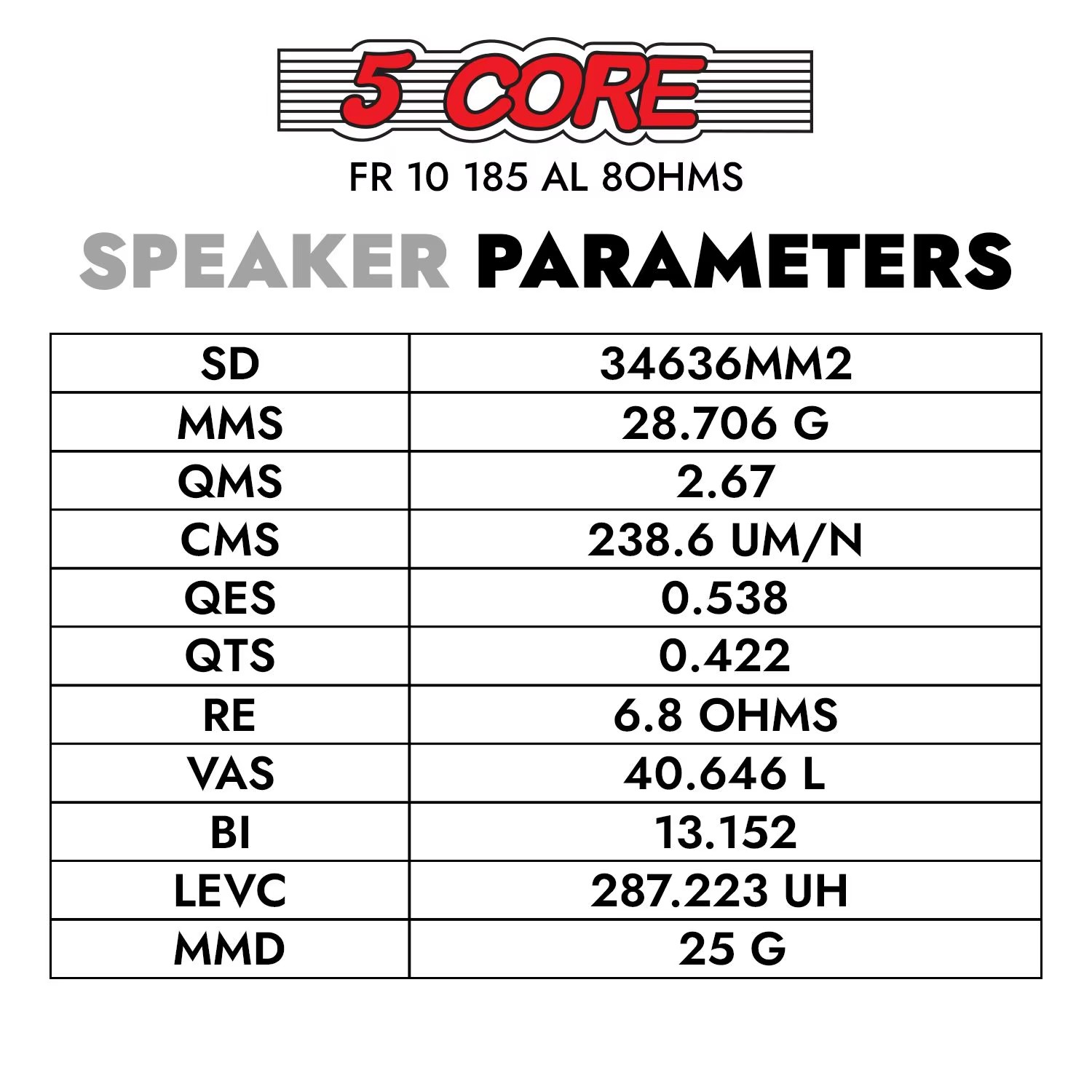 5Core 10-Inch Full Range Subwoofer 8 Ohm Aluminum Frame Replacement DJ Bass Speaker 600W 3 Voice Coil