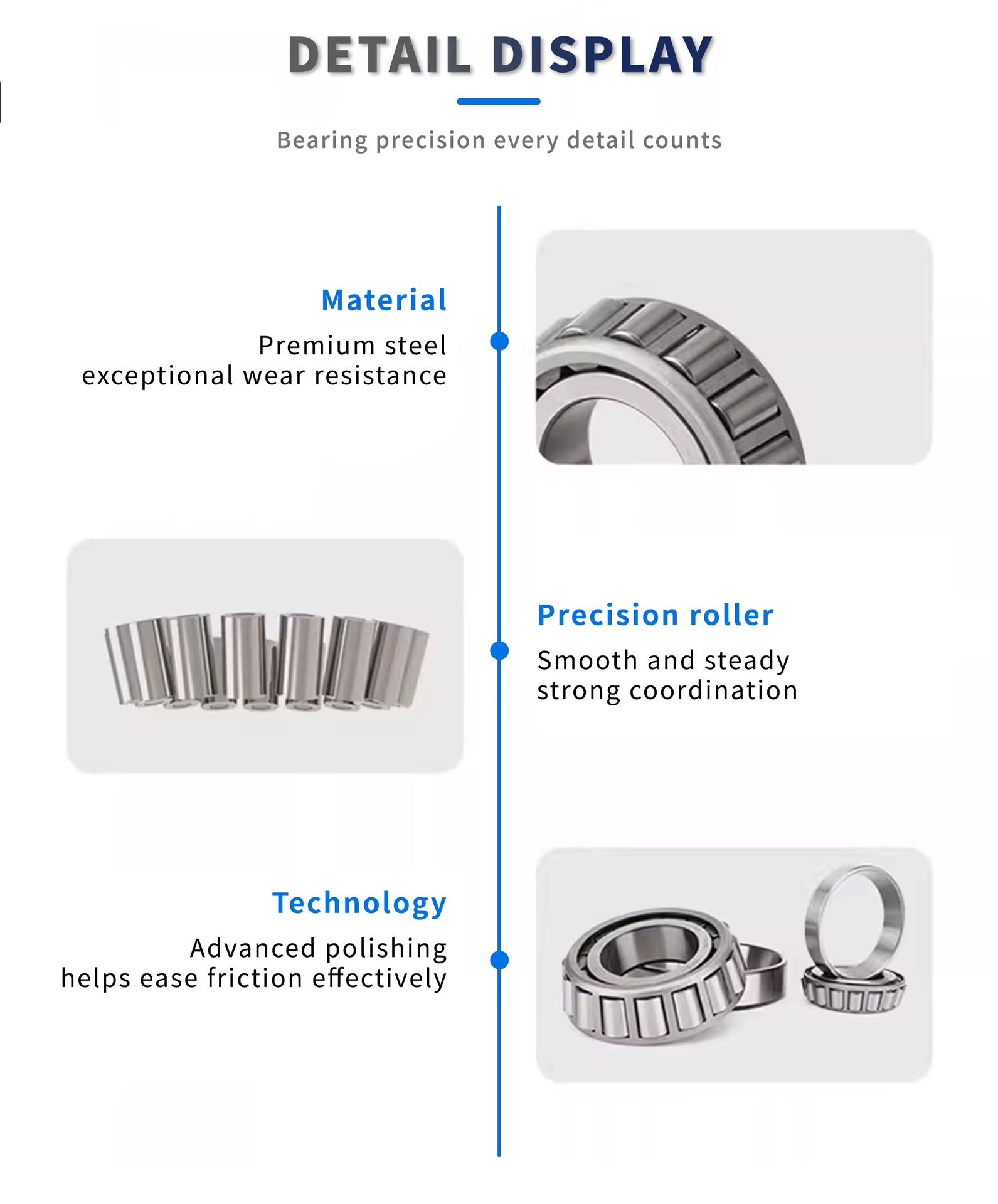 Product detail