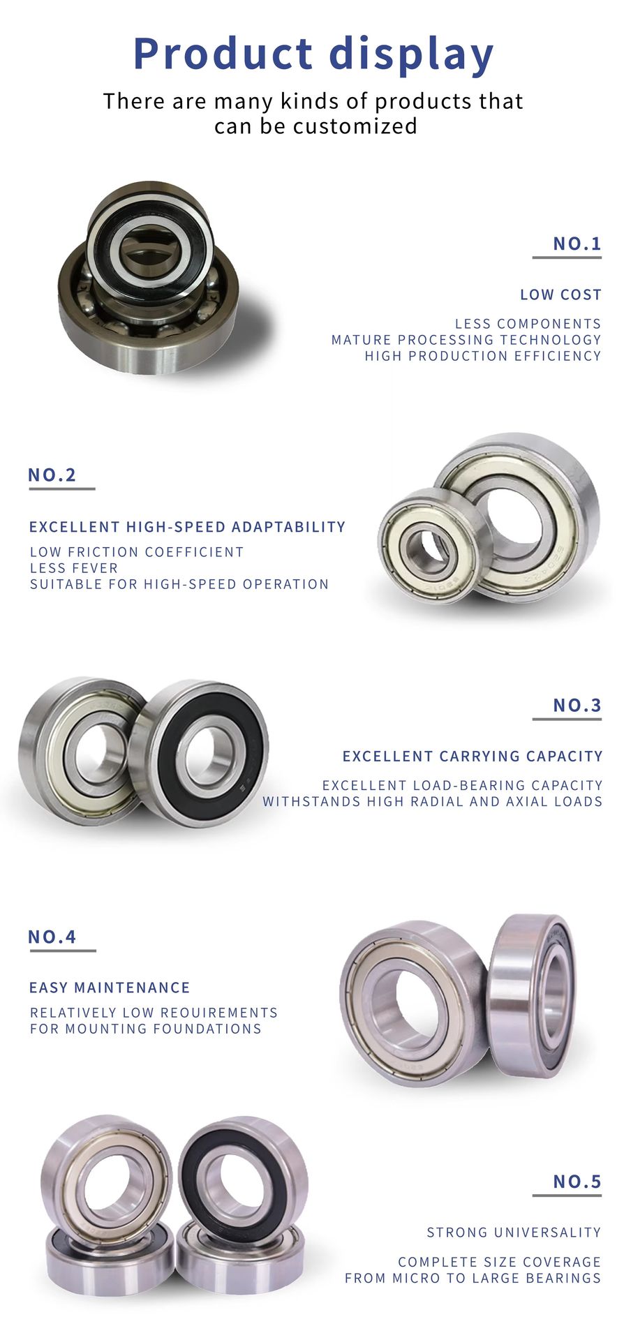 Product detail