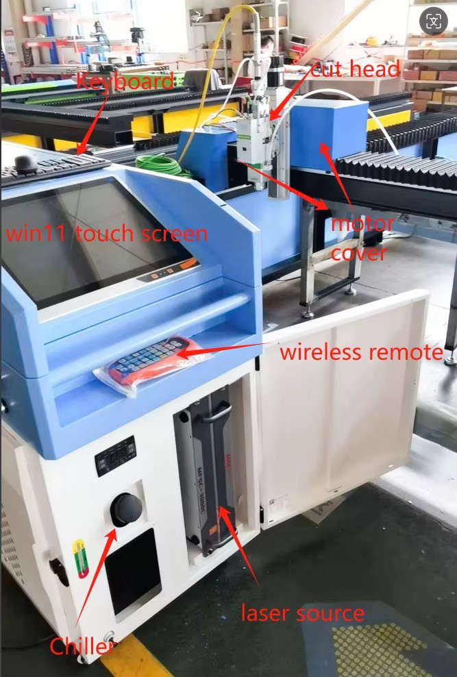 Product detail