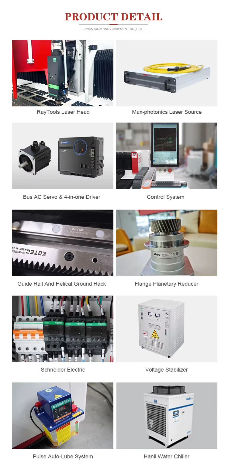 Product detail