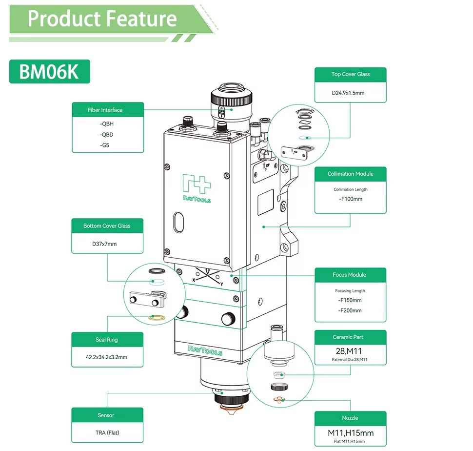Product detail
