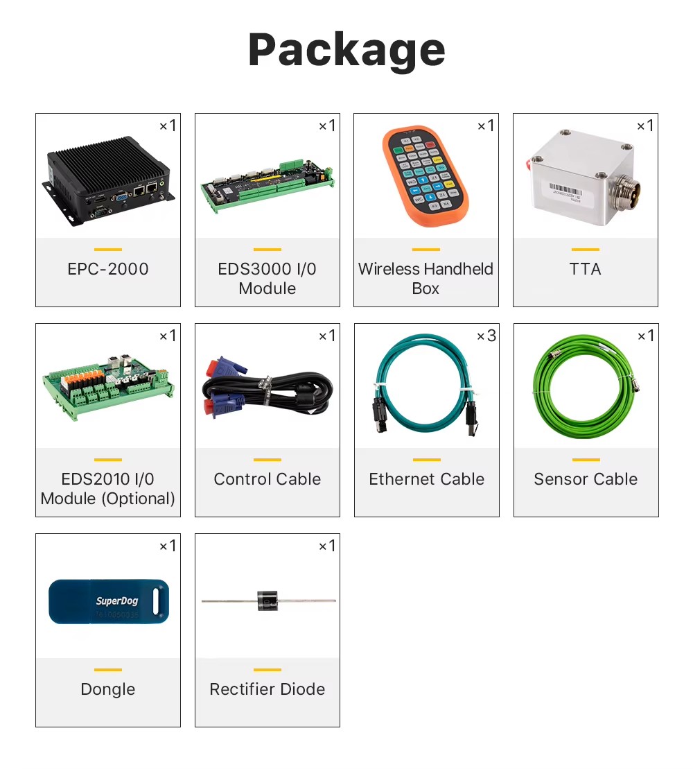 Product detail