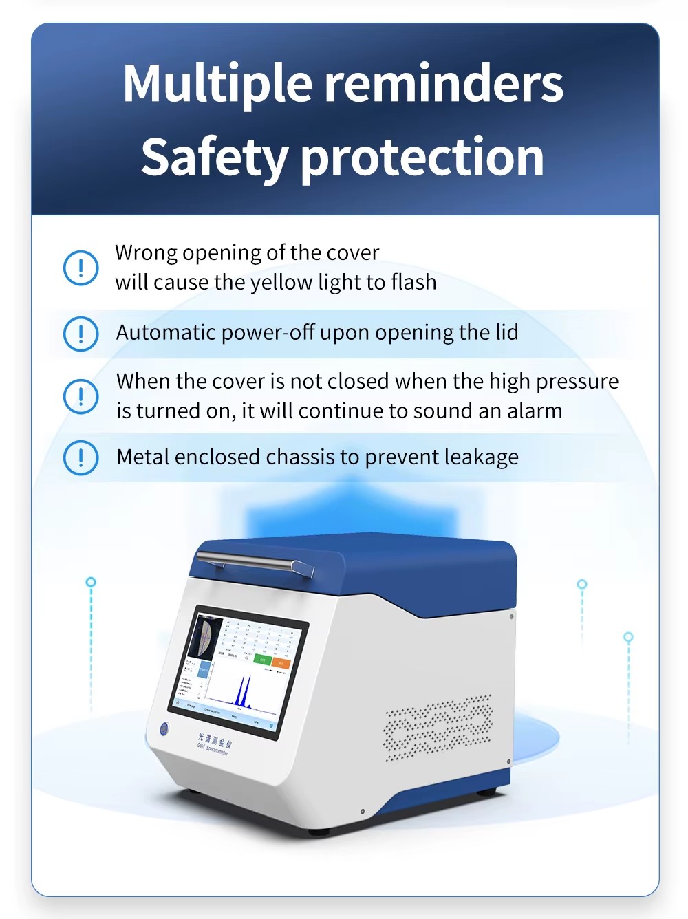 Product detail