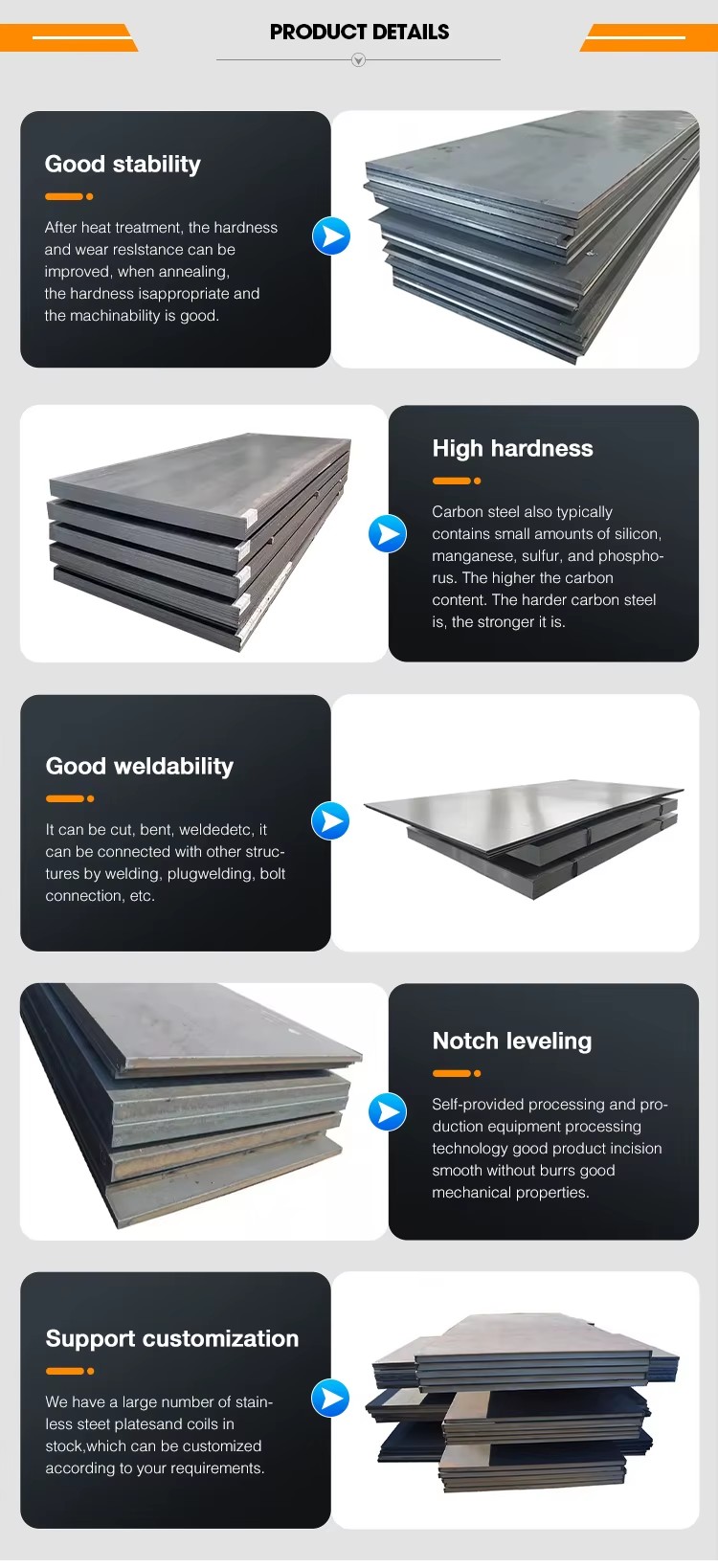 Product detail