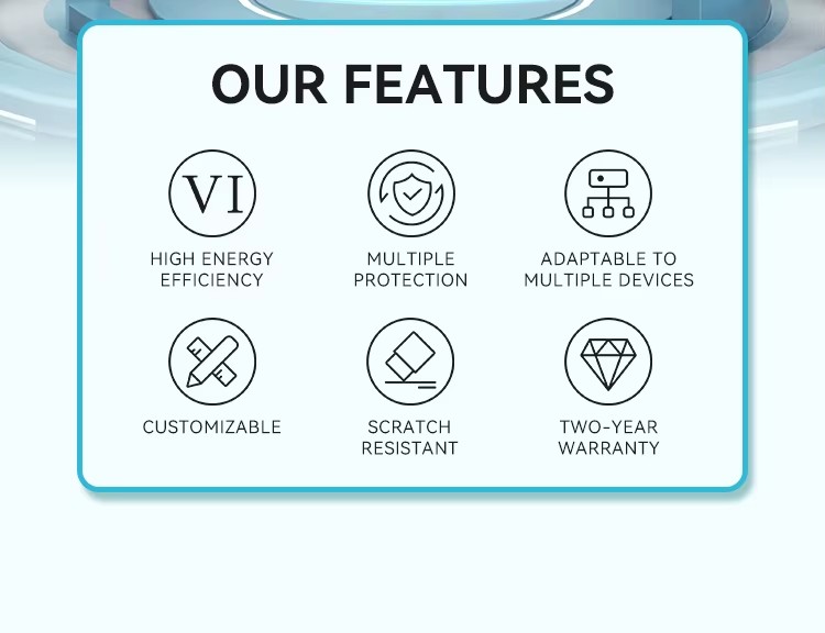 Product detail